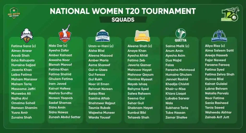 women cricket team squad 